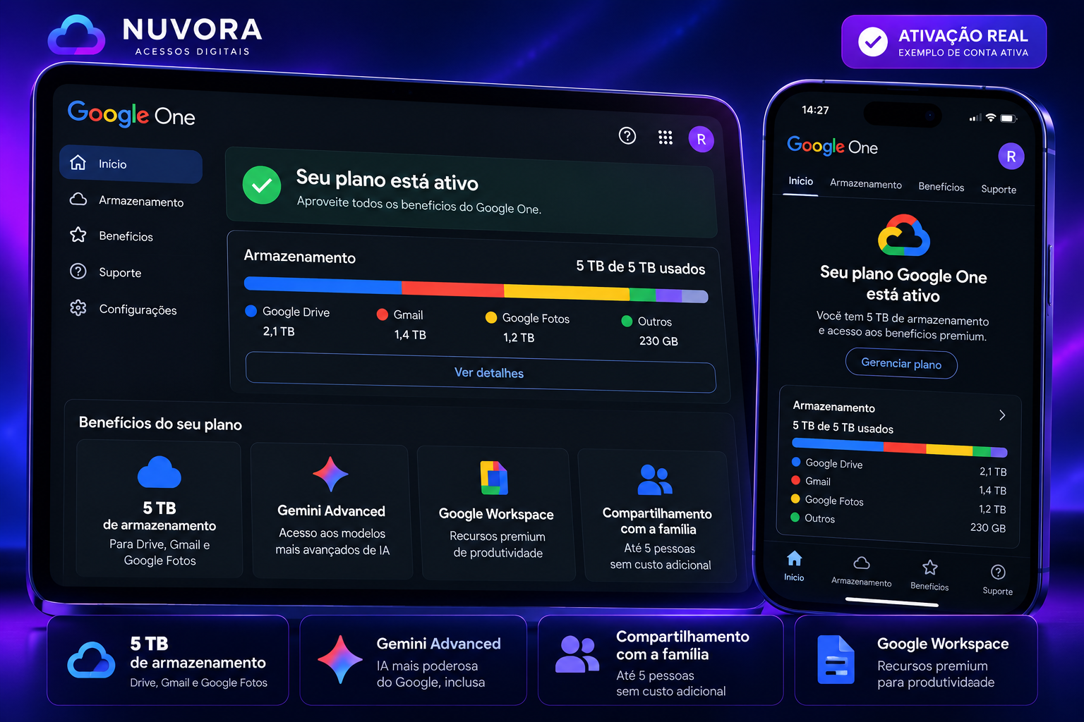 Tela de ativação do plano Google AI Pro