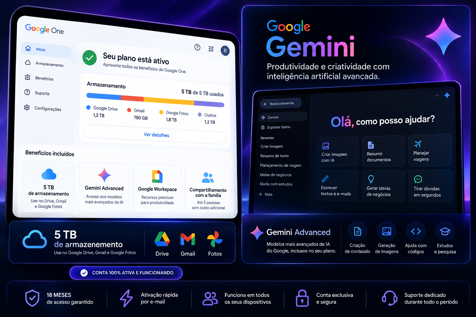 Painel de benefícios do Google One