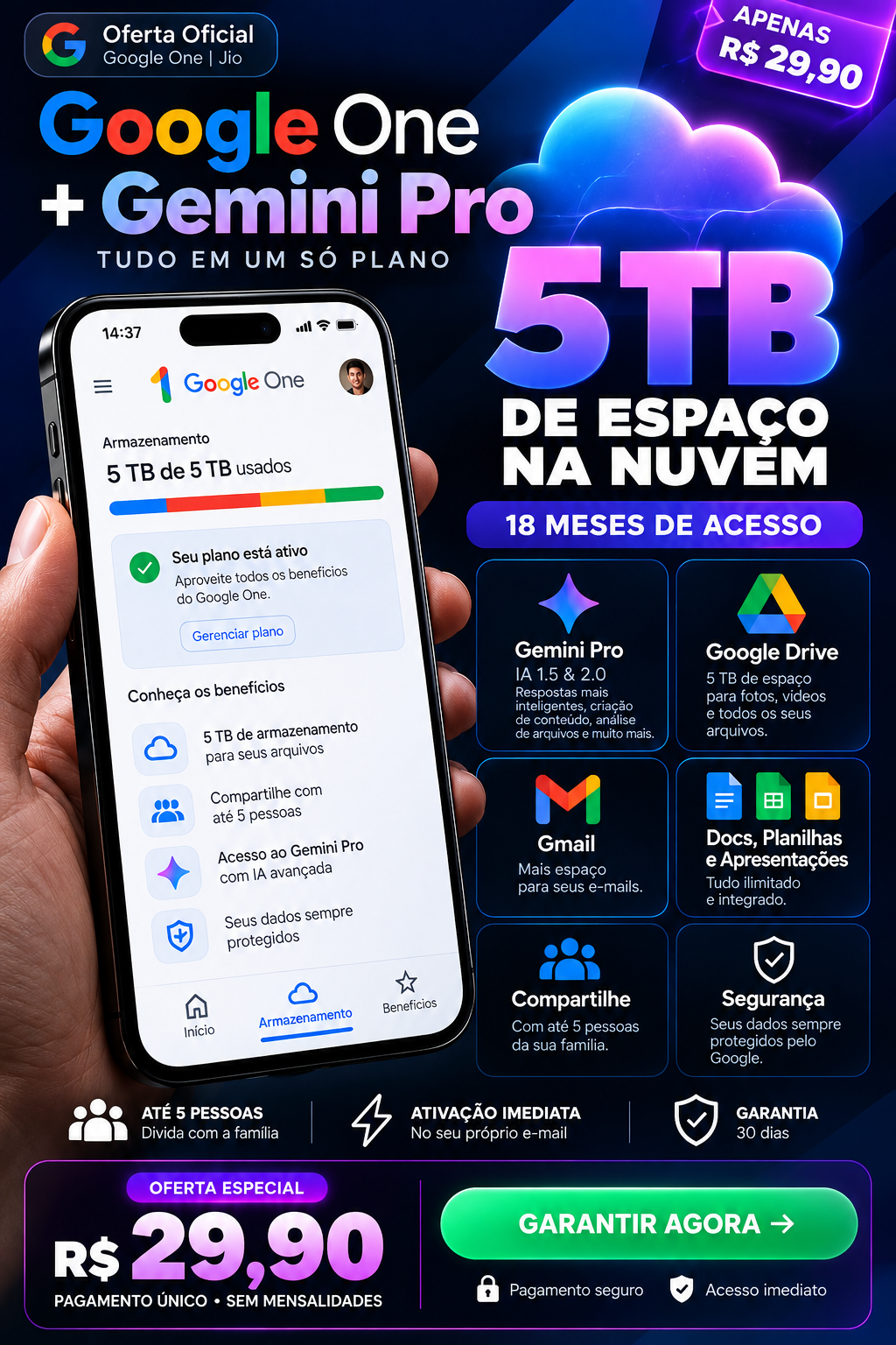 Oferta Google AI Pro e 5 TB
